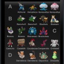 Pokémon-App